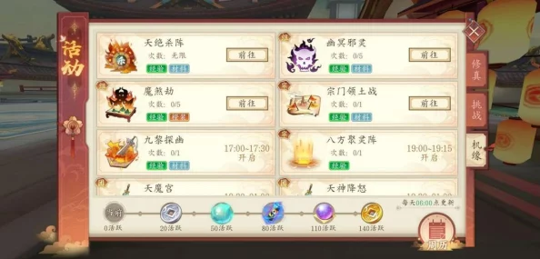 《太古妖皇诀》：零基础修仙飞跃指南，15大策略助你光速突破等级桎梏！
