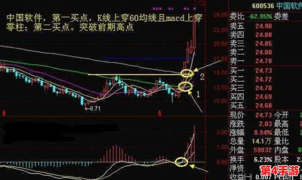 开阖主动战法搭配：深入解析不同战术组合的优势与应用场景，助力提升实战能力和战略思维
