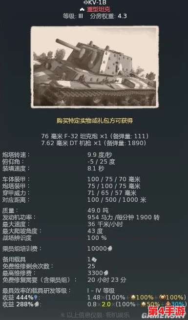 战争雷霆玩家必看：精选蜗牛礼包，性价比与特色道具深度对比选购指南
