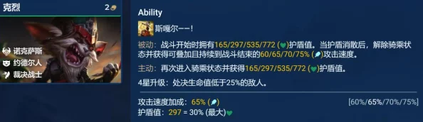 《金铲铲之战》S9赛季裁决克烈阵容搭配指南与实战策略解析