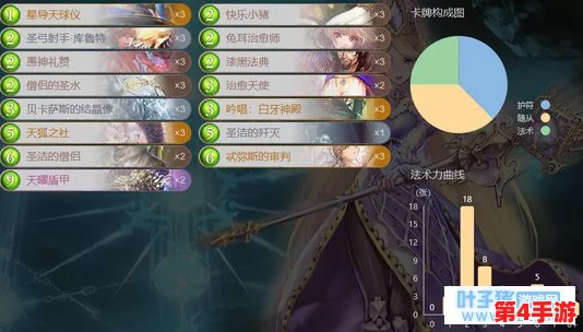 十一月第二周影之诗天梯竞技风云录：策略碰撞，新卡闪耀战绩速递