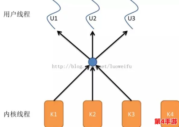 性能之巅trace：深入解析高效能计算的核心技术与应用前景，助力科技创新与产业升级
