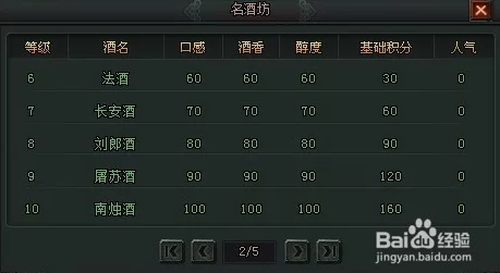 《不良人2》萌新进阶秘籍：高效升级策略与实战技巧全攻略