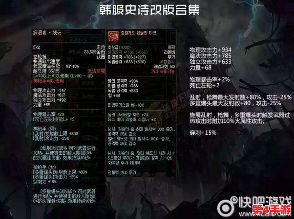 阿拉德之怒：漫影枪手技能配置全攻略，精准加点策略助你战场称雄