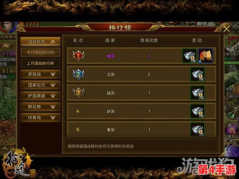 征途手机版：四大玩家族群，各领风骚展绝技