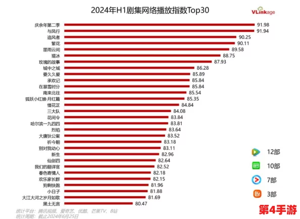 四虎最新地域曝光：全球范围内的影视资源分布与影响力分析引发热议
