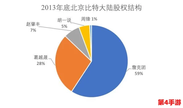 坤坤寒进坎坎：探讨当代青年在逆境中成长的心路历程与奋斗精神，激励更多人勇敢追梦