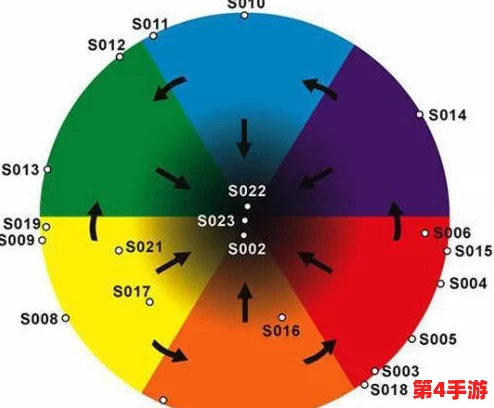 tpu色母和子色母的性能区别：深入分析两者在应用中的优势与劣势，助力选择合适材料提升产品质量