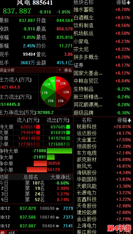 免费无人区卡密:在数字时代,如何看待虚拟资源的获取与使用? 免费无人区卡密:在数字时代,如何看待虚拟资源的获取与使用?