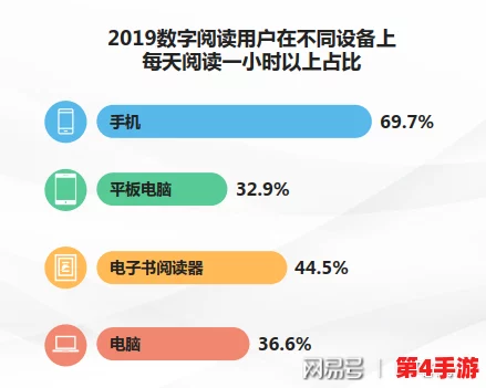 5G多人运行罗志翔：新技术如何改变娱乐行业的互动体验与观众参与方式