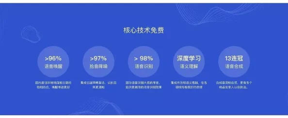 2024海角最新跳转界面：AI技术与可持续发展趋势引领未来旅游新体验