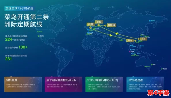 欧洲专线和日本专线的区别：内部消息曝光，原来两条航线背后隐藏着惊人的商业利益交易