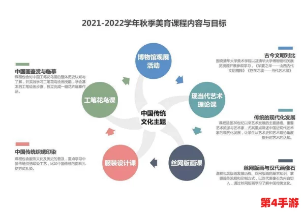 日本xxxxxlx68：探讨其在当代文化中的影响与意义，揭示背后的故事与发展历程