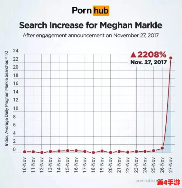 PORNODOIDO：揭示成人娱乐行业背后的秘密与挑战，探讨其对社会文化的深远影响