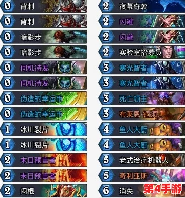 《炉石传说》竞技场：精析盗贼武器牌，揭秘高效制胜策略与战术布局
