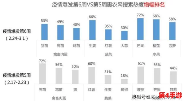 xxxxx19：全球疫情最新进展及热门词汇分析