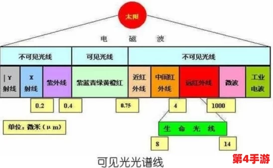 17c.c：深入分析其在现代科技中的应用与影响，揭示未来发展的潜力与挑战
