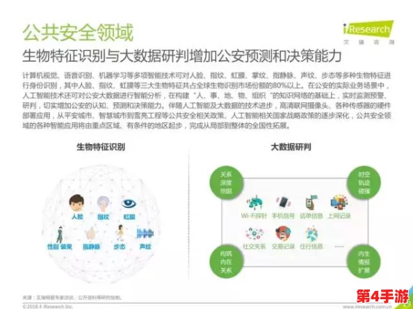 AI17c：人工智能技术的最新进展与应用前景分析，推动各行业数字化转型和创新发展
