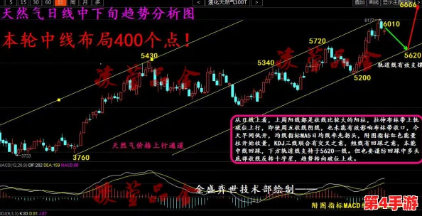 my.72777换哪了？了解最新的变动与影响，带你深入分析这一变化背后的原因和未来趋势