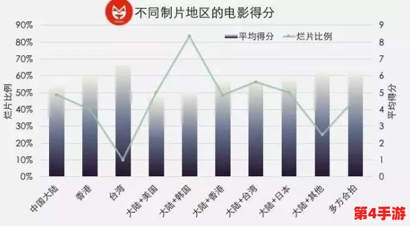 国产特色黄色片：探讨其文化影响与社会反响，揭示背后的产业链与观众心理分析