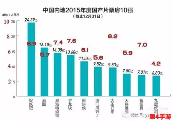 国产特色黄色片：探讨其文化影响与社会反响，揭示背后的产业链与观众心理分析