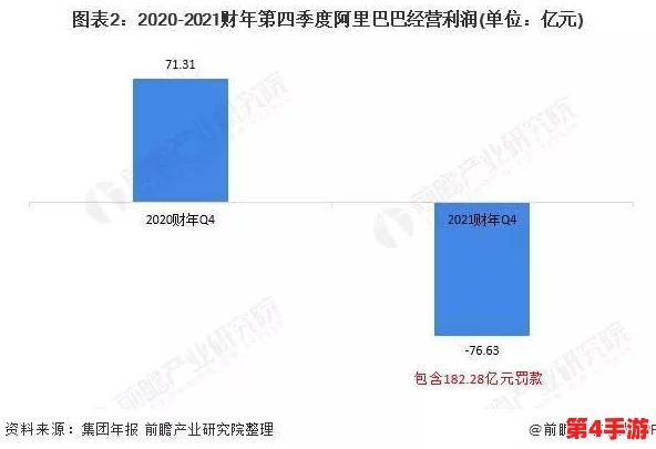 亚洲人成网站777777：在数字时代，如何看待这一现象对社会文化和网络安全的影响？