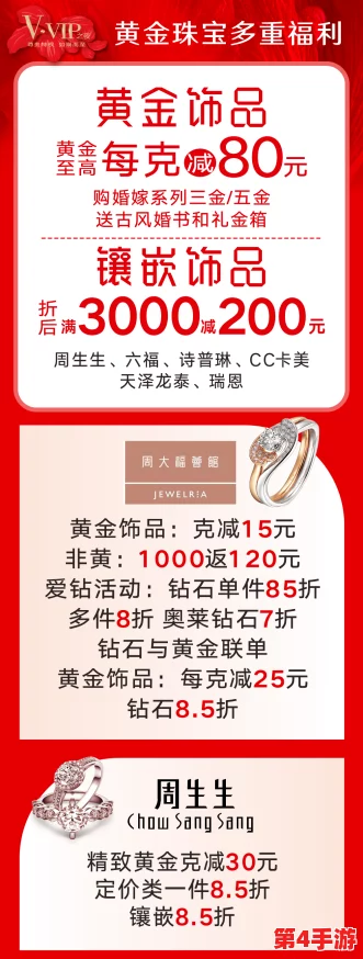 独家揭秘：醉美人黄钻VIP尊享价目单，解锁奢华会员特权所需费用全解析