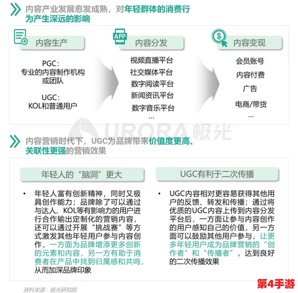 午夜果冻传媒：深度解析当代青年文化与数字媒体的交融，探讨其对社会价值观的影响与未来发展趋势