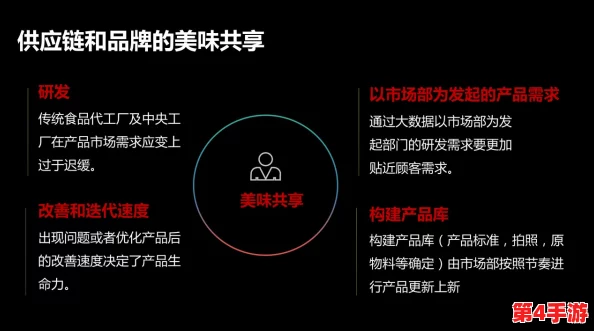 XDVOS官方中文版即将发布，业内人士透露新版本将引入多项惊喜功能，引发用户热议与期待！