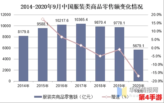 国产视频黄色：近年来国内成人内容产业的发展现状与未来趋势分析，探讨法律法规对其影响及社会反响