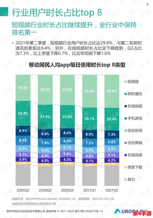 体验区试看视频120秒的特点:深入分析其内容丰富性、用户互动性及视觉吸引力等多方面优势 体验区试看视频120秒的特点:深入分析其内容丰富性、用户互动性及视觉吸引力等多方面优势