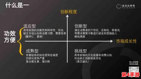 亚洲人成色777777商业模式:创新与挑战并存,值得深入分析的成功案例 亚洲人成色777777商业模式:创新与挑战并存,值得深入分析的成功案例