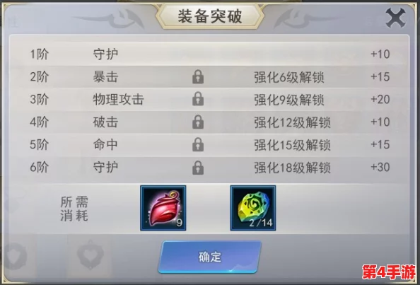 曙光信仰：重塑战力巅峰，装备强化系统全方位策略手册