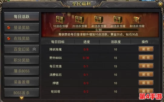 新莽荒纪：精研装备系统，匠心锻造顶级武器策略全指南