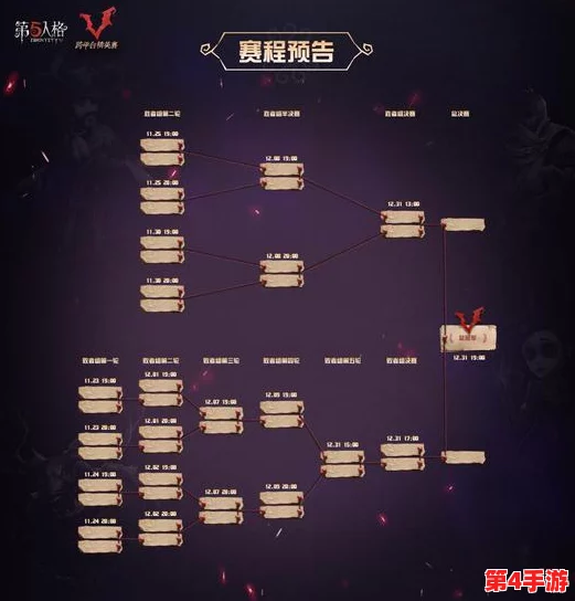 大佬们1V3：深入理解高手对决中的策略与心理博弈