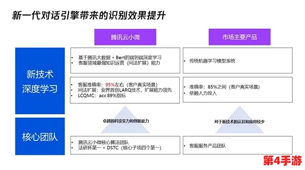 tom5799转入接口介绍：全面解析其功能与应用场景，助力用户高效管理资金流动
