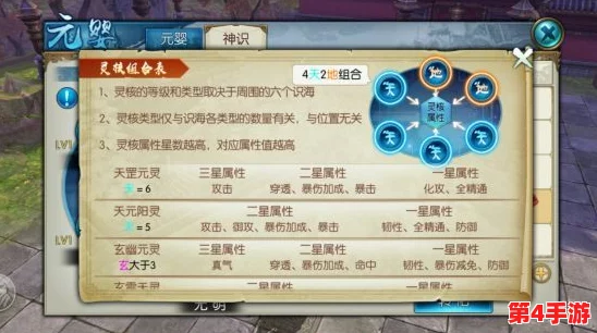《诛仙手游》进阶指南:元婴系统属性优化策略与关键注意事项全览 《诛仙手游》进阶指南:元婴系统属性优化策略与关键注意事项全览