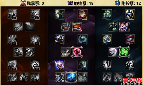 战艺赤潮:人族符文策略精析,技能搭配最优化指南 战艺赤潮:人族符文策略精析,技能搭配最优化指南