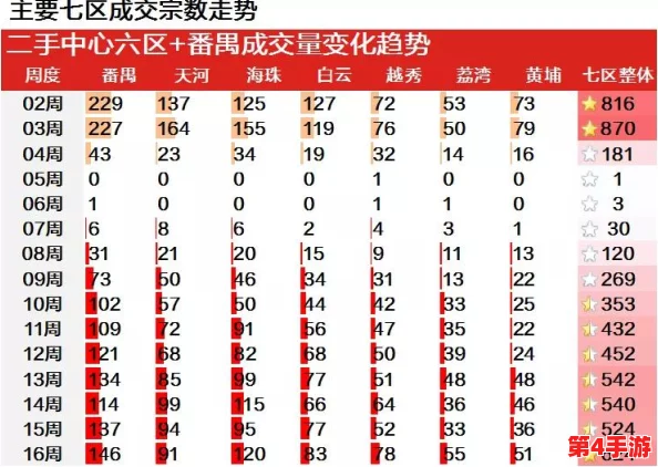 51精产区一区一区三区：推动区域经济发展，助力产业升级与创新合作新模式