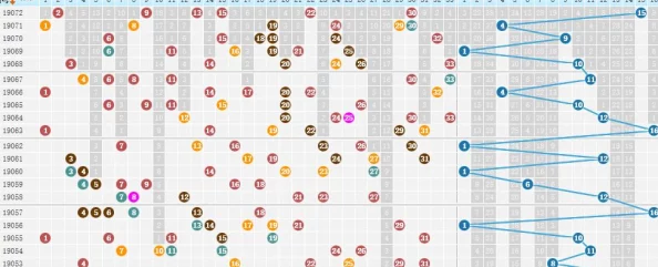 91无人区码一码二码三码的特点及其在现代科技应用中的重要性与发展前景分析
