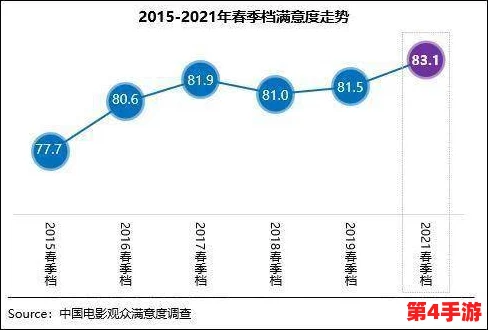 AABB与AAA的区别电影：深入分析两种叙事结构对观众体验的影响