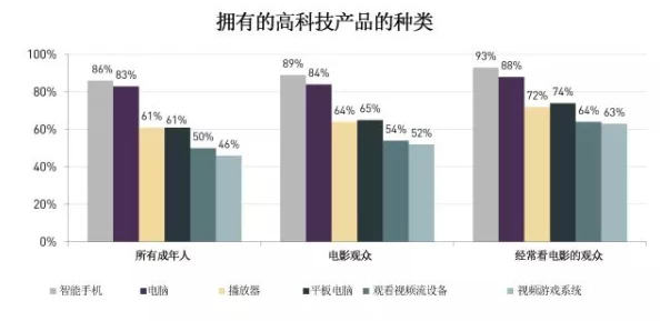 AABB与AAA的区别电影：深入分析两种叙事结构对观众体验的影响