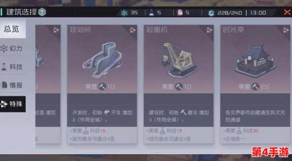 珈儿心语解锁：提升永远的7日之都好感度秘籍，精选珐琅锅赠礼策略