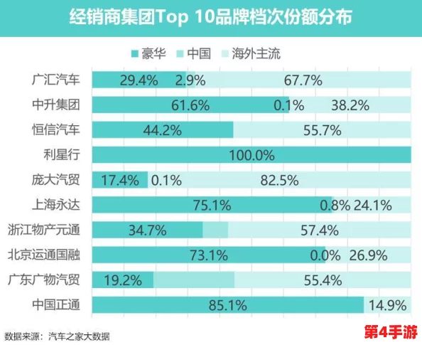 BBw搡BBBB搡BBBB印度:聚焦印度市场的BBw文化与消费趋势分析 BBw搡BBBB搡BBBB印度:聚焦印度市场的BBw文化与消费趋势分析