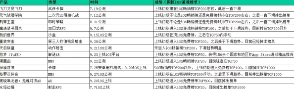 探索元气战姬学院：动态操作策略与技能连携的深度玩法剖析