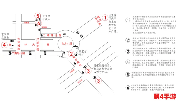 伊甸园一路二路三路四路入口位置详解，带你全面了解各个入口的具体方位与交通指引信息
