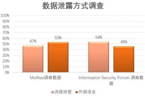 17c官方黑料:揭示该平台存在的潜在隐患与用户隐私保护问题,深度分析其发展趋势与法律风险 17c官方黑料:揭示该平台存在的潜在隐患与用户隐私保护问题,深度分析其发展趋势与法律风险