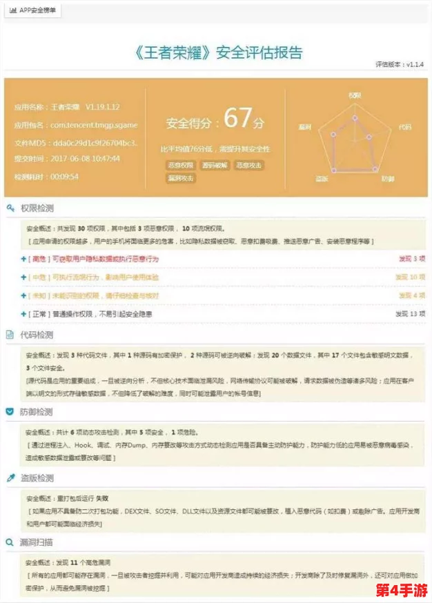 51cg.fun192.168.1.1:网友热议其背后的技术应用与安全隐患,是否值得信赖? 51cg.fun192.168.1.1:网友热议其背后的技术应用与安全隐患,是否值得信赖?