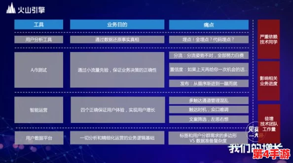 艹逼软件：解密其背后的技术原理与用户体验的全方位分析与评测方法