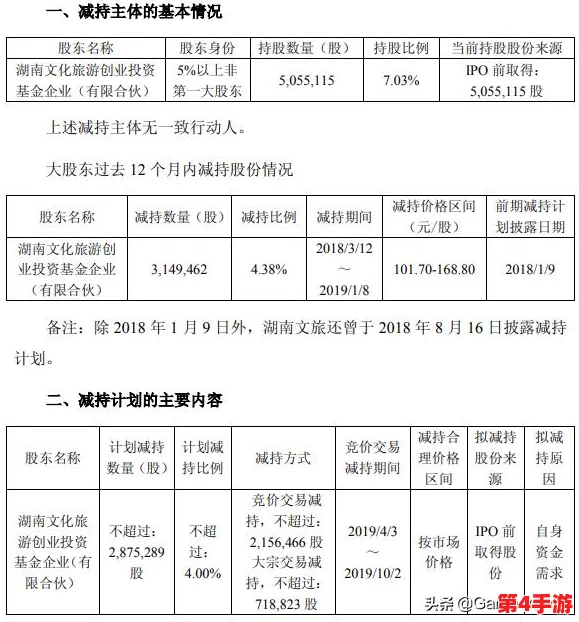 探索问道手游：玩家必知，高效安全线下角色交易流程与策略指南
